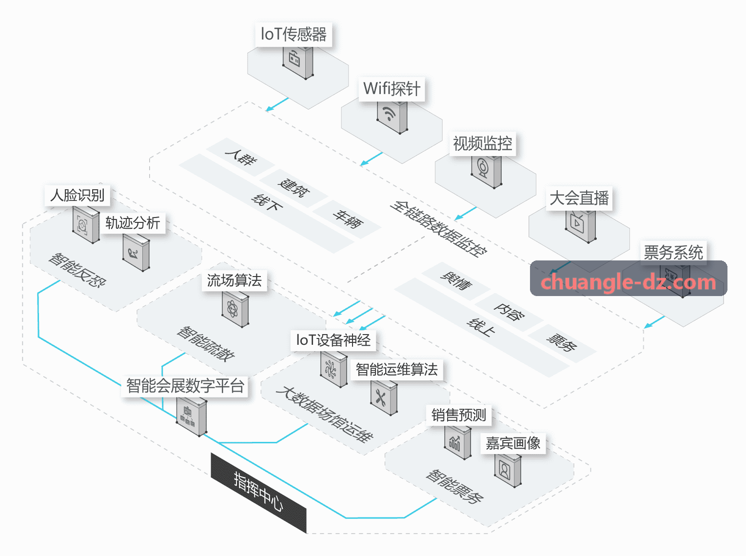 职业足球俱乐部人生就是博·(中国区)集团官网实战案例